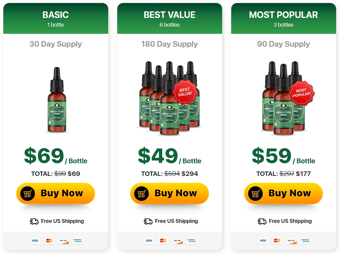 dentitox pro select your package